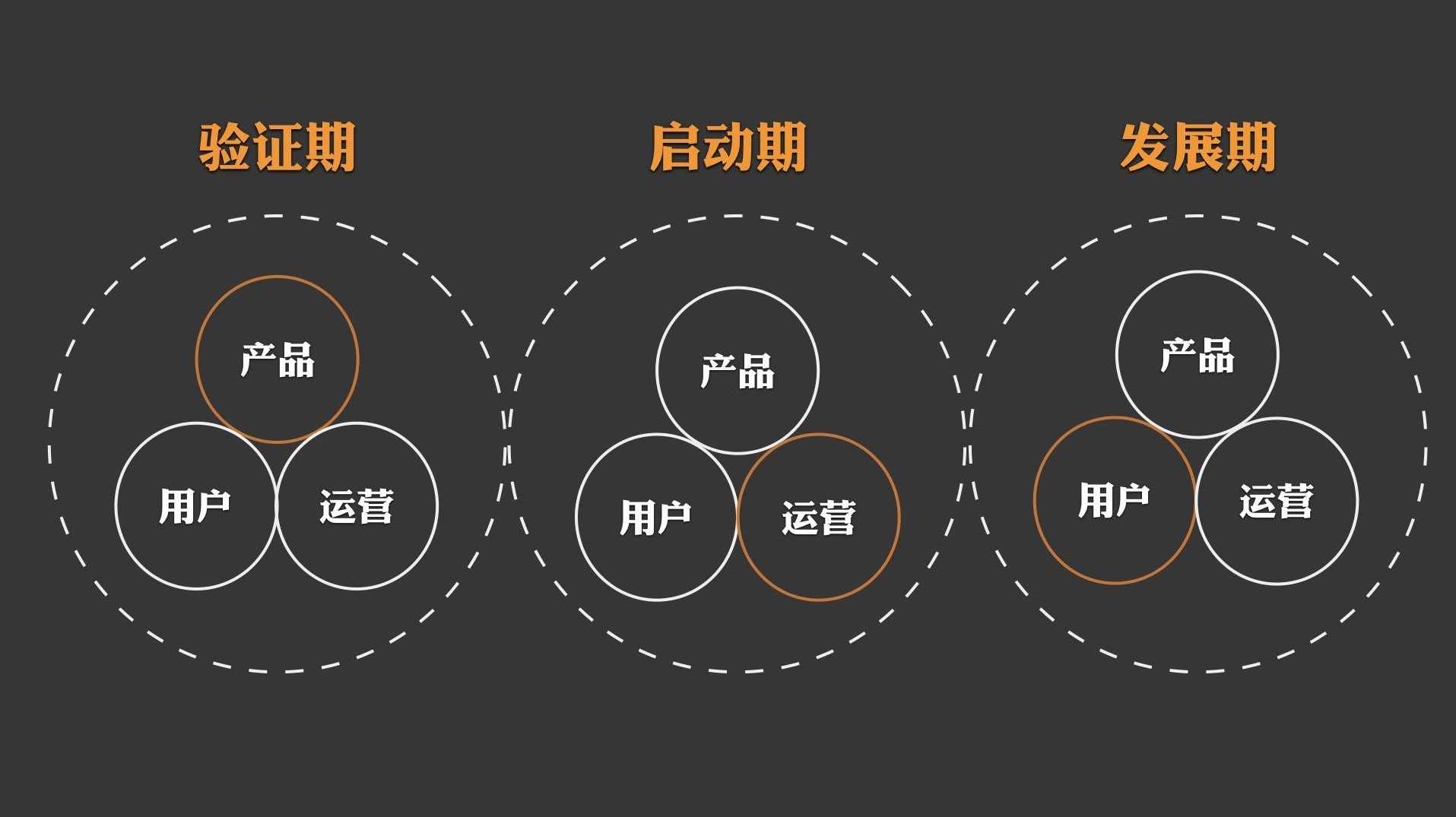 自热获客从0到1之抖音自热爆量，不投流也能在抖音拿稳定流量,课程,第1张
