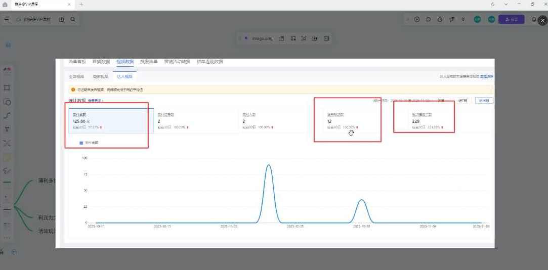 新手小白如何做拼多多 玩转拼多多核心要素,课程,第2张