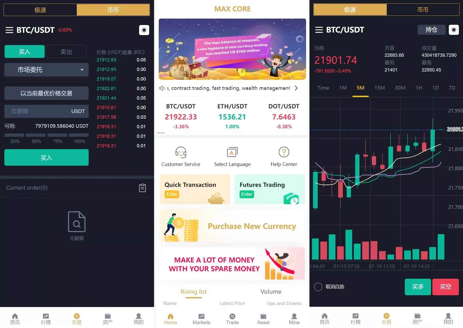 多语言交易所期权币币交易+质押挖矿+新币申购+区块链交易所源码,支持,区块链,第2张