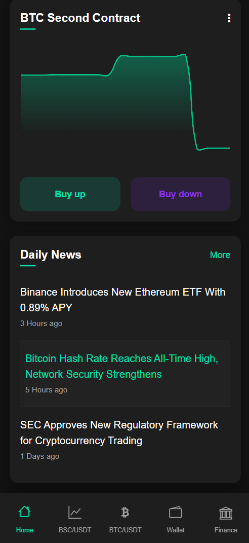 BitTong虚拟货币微交易投资理财源码/前端html+后端PHP,管理,第2张