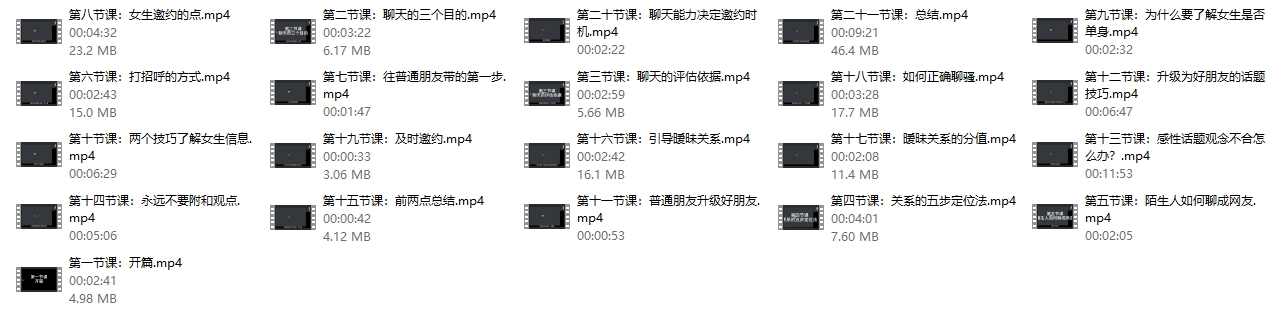 子阳脱单实战课 聊什么 怎么去聊,定位,脱单,第2张