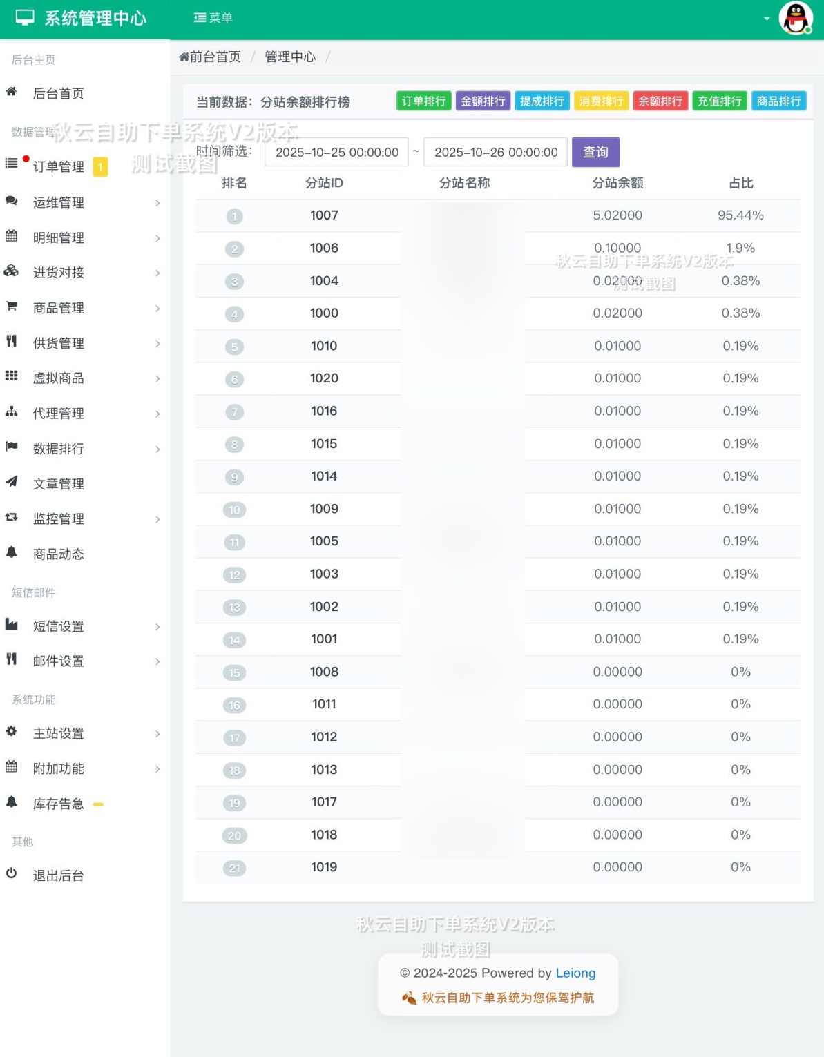 秋云自助下单系统V2最新版 彩虹云商城二开美化,支付,商城,第4张