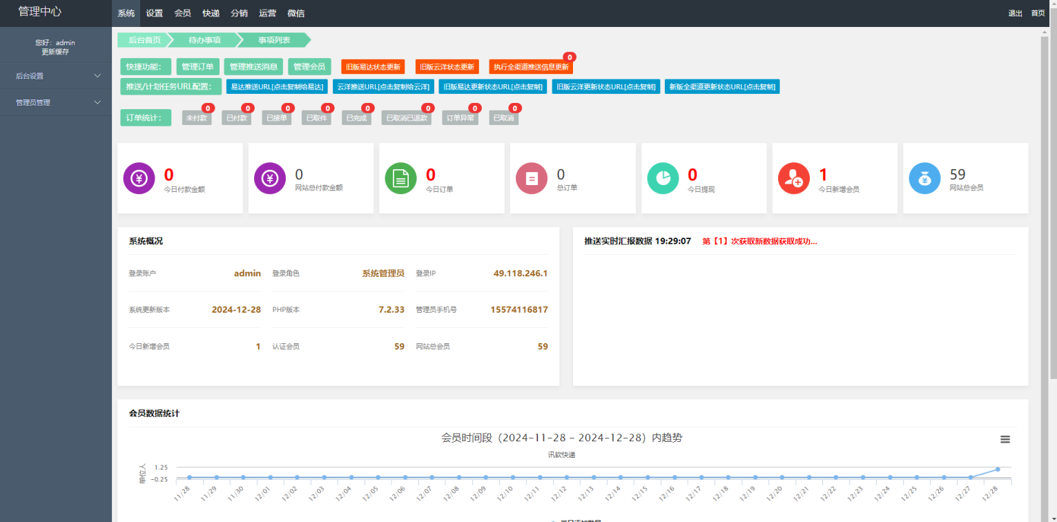 快递寄件小程序源码,管理,微信,支持,合作,小程序,小程序源码,第5张