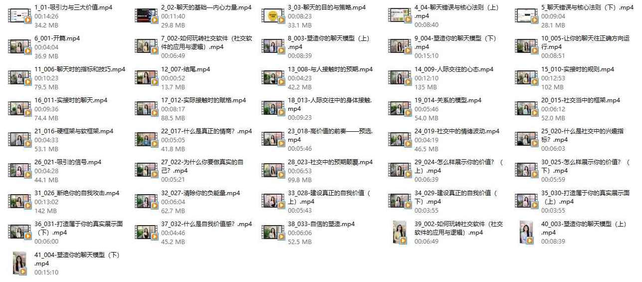 欧阳梦琪《无限话题聊天训练：从零起步7天社交达人速成》男性魅力提升系列课,第2张