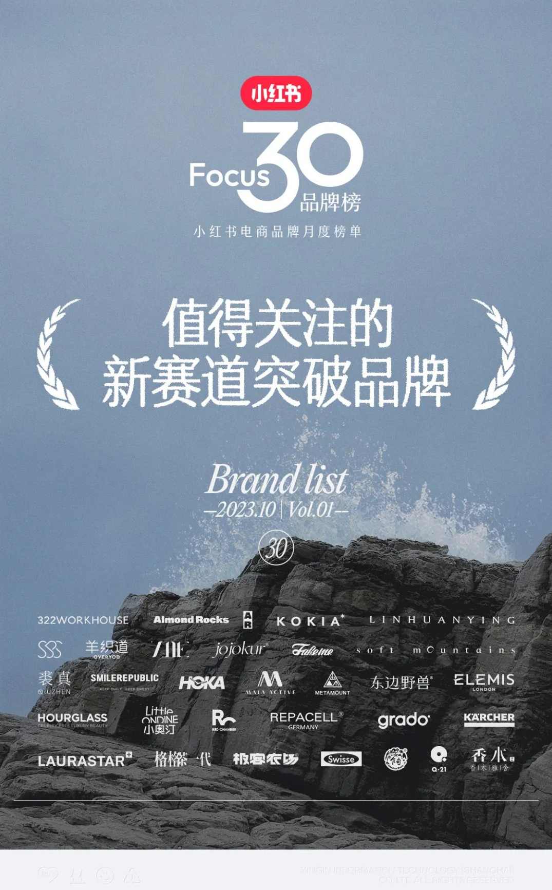 小红书电商运营的全链路实战课程，系统覆盖从账号搭建到商业变现的完整流程