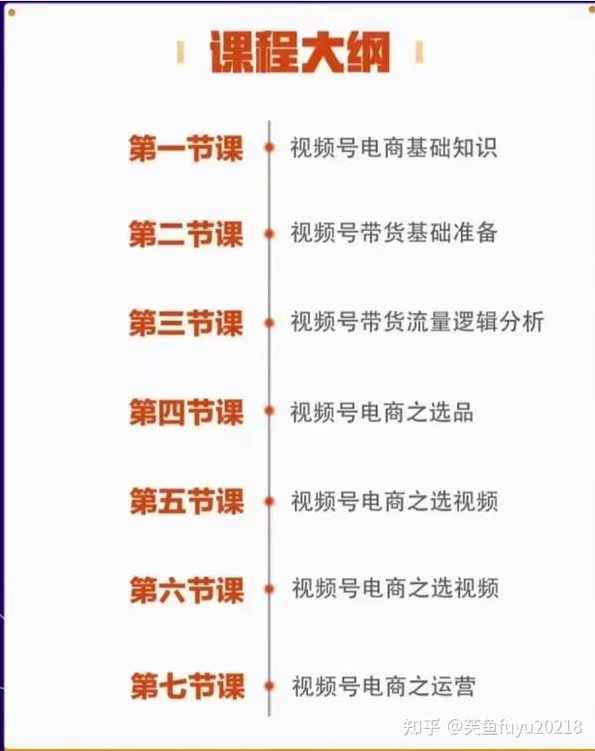 短视频带货课程，涵盖新号起号养号涨粉，选品加选品车剪辑，全域测品，打品过程分享等,课程,人工智能,第1张