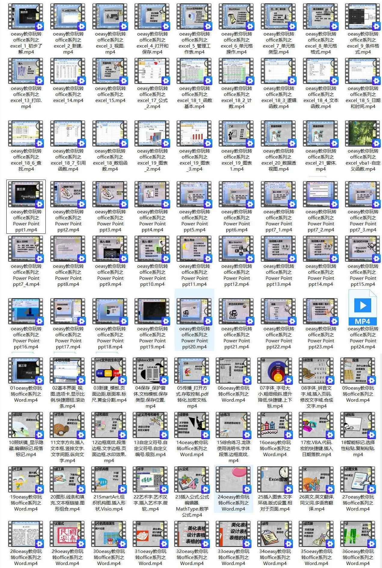office全套课程 Excel PPT Word入门到精通,课程,学习,专业,竞争,办公,第1张