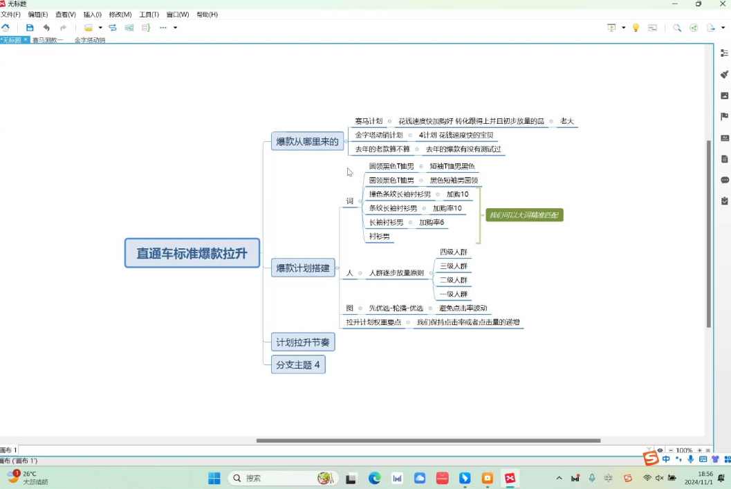老邓电商·淘宝开店运营教程直通车（更新11月）,课程,学习,电商,第2张