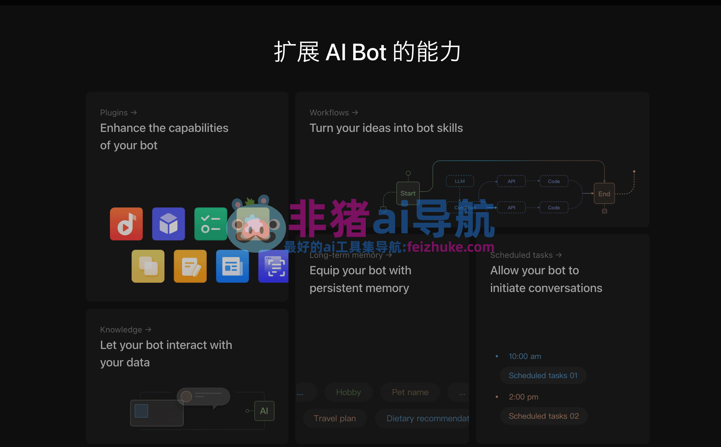 coze智能体sora2一键生成电商带货高端视频工作流保姆级拆解教程，无需剪辑，无需拍摄