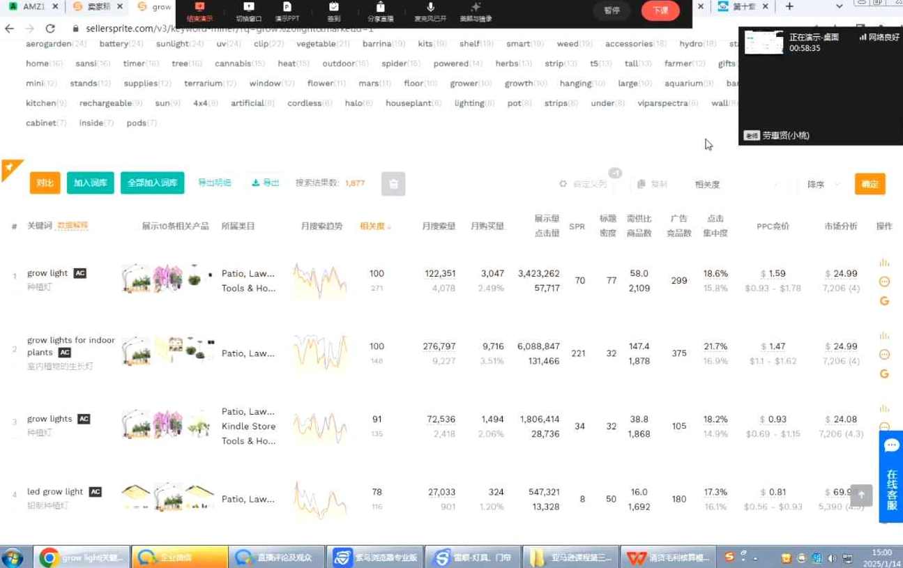 美迪·亚马逊运营推广班 从0拆解亚马逊运营,课程,SEO,搜索引擎优化,第2张