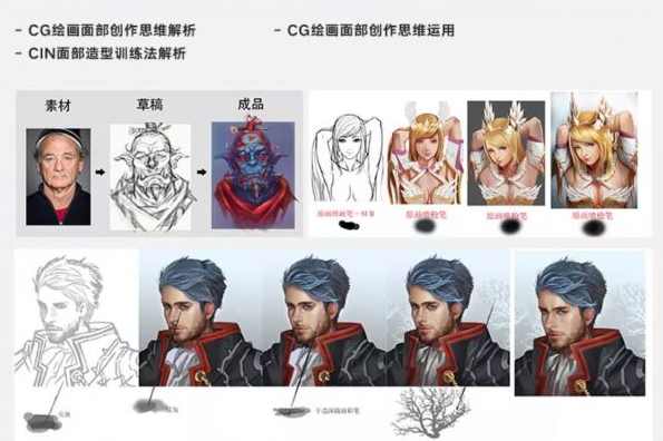 妖怪先生CG头像综合系统课第6期