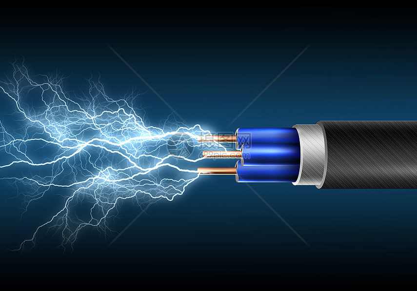 电商设计系统实训班第4期