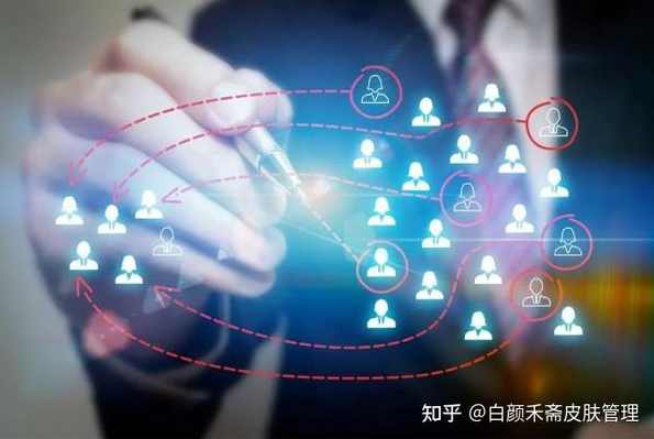 实体店短视频引流教学，引爆实体店同城流量