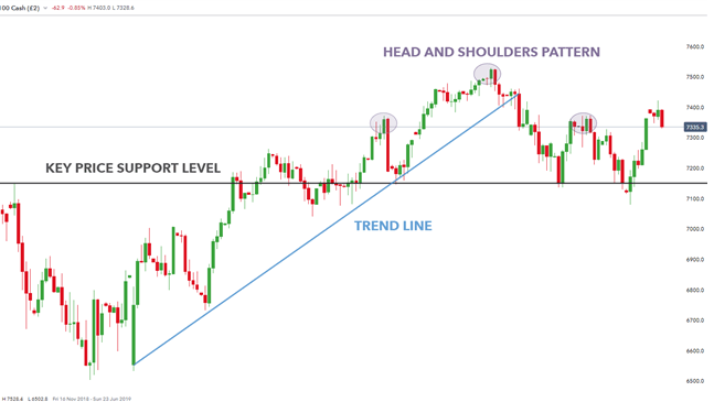 Al Brooks阿布2024价格行为核心PA裸K课程原版+译版96节