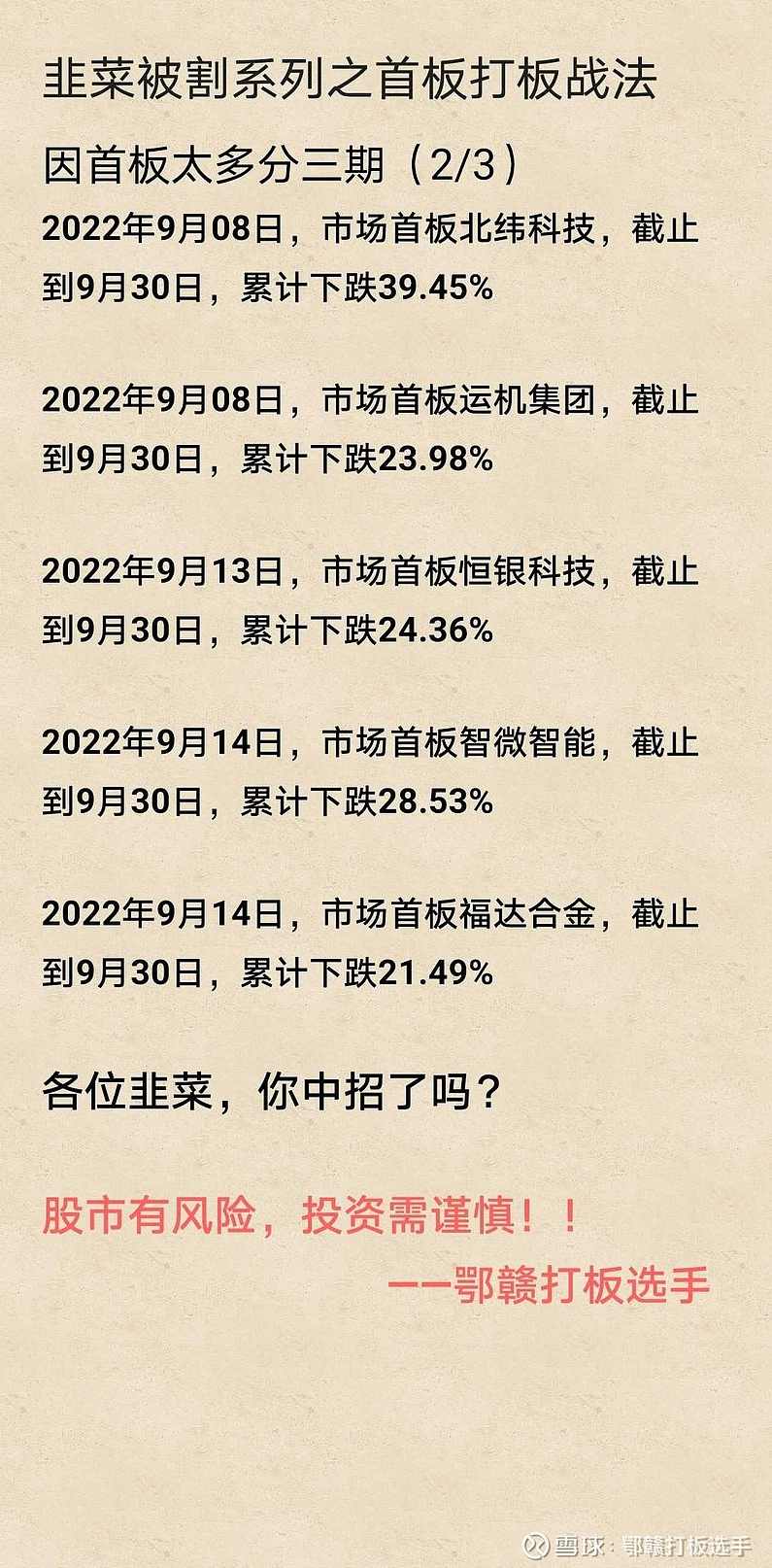 韭菜模式—首版战法包含首板战法+首板结构分类+页面
