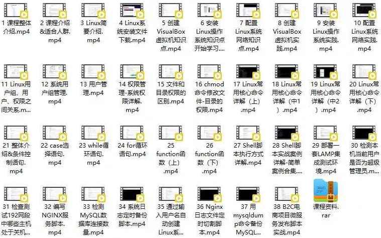 Linux应用核心常用技能（价值199元）,课程,学习,管理,理解,脚本,电子商务,后端开发,第2张