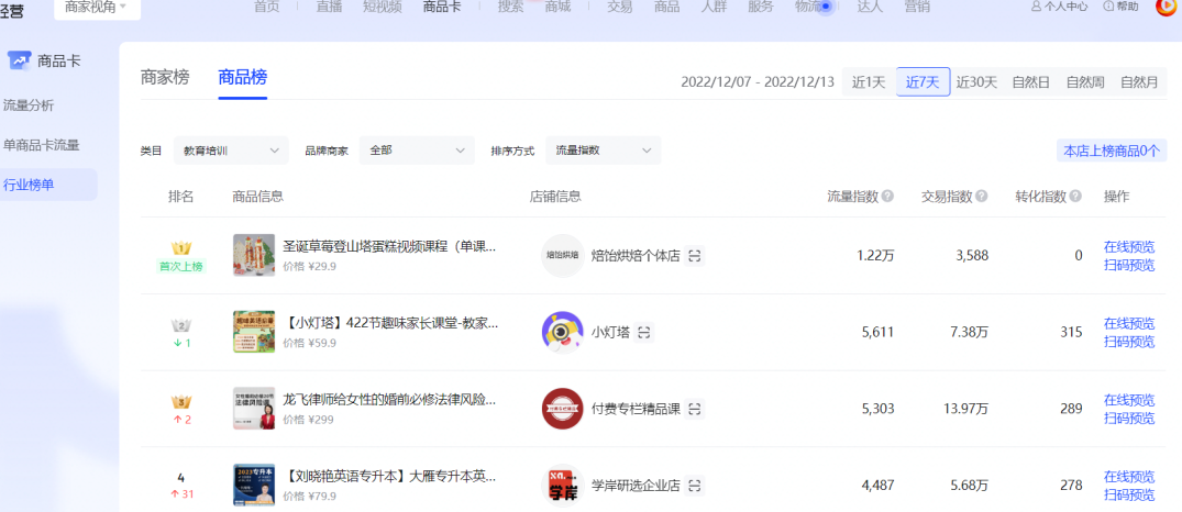 吉斯先生-抖音小店运营全流程，从开通到运营，快速出单起店，新手照做就行
