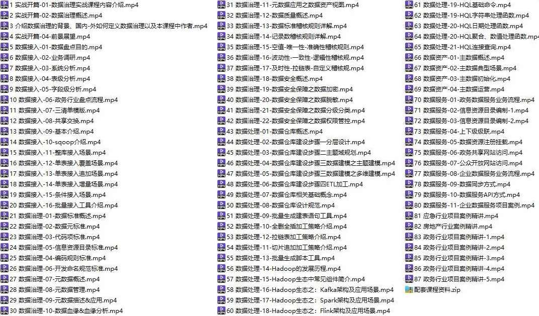 数据治理实战课程-从几百个大数据项目提炼浓缩而成（价值1999元）