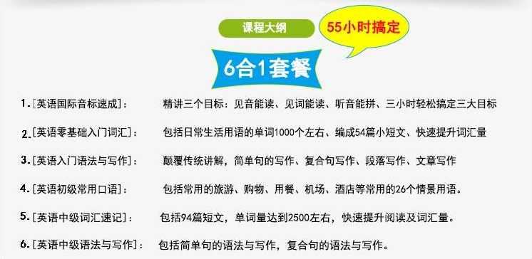价值600元 英语入门直达中级英语国际音标英语口语英语词汇语法视频教材光盘,课程,学习,教育,支持,运动,健康,饮食,兴趣爱好,第2张