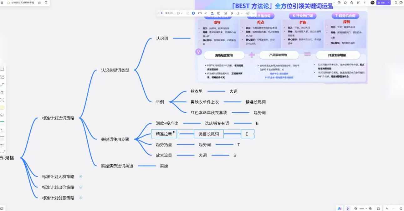子鹏讲电商·淘宝私家班（更新2026）