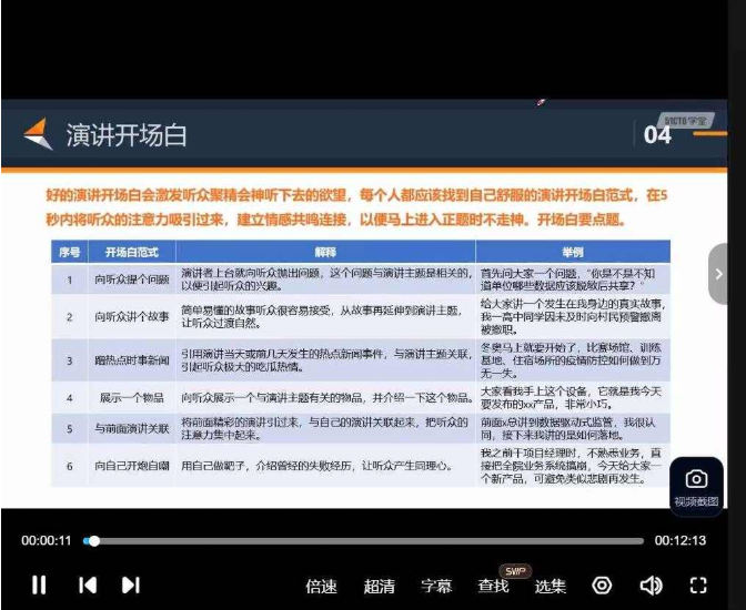 售前解决方案工程师透彻讲解视频课程（高级）价值429元