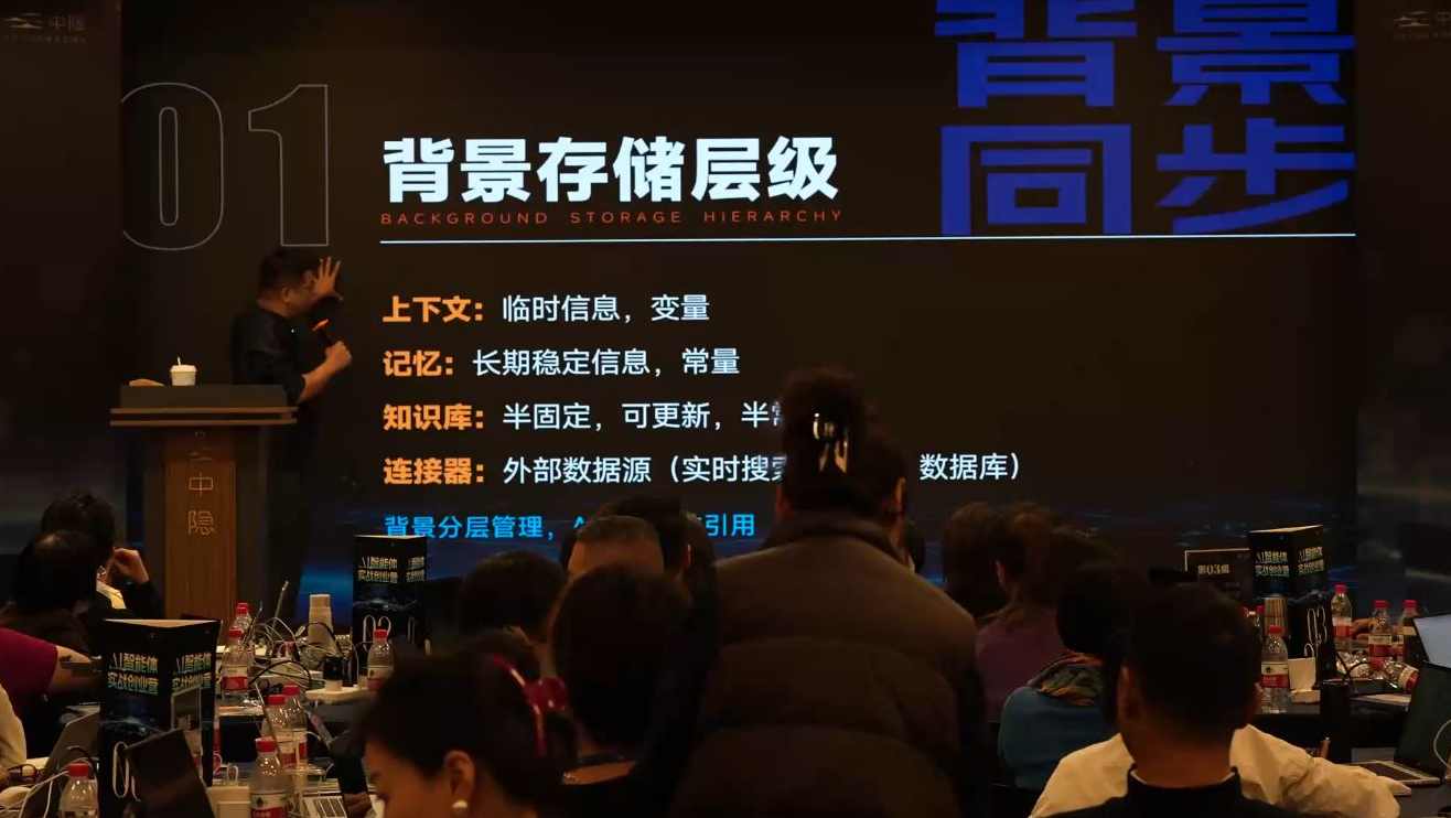 陈厂长AI智能体实战创业营(深圳11月25-27号),课程,管理,第2张 陈厂长AI智能体实战创业营(深圳11月25-27号),课程,管理,第2张