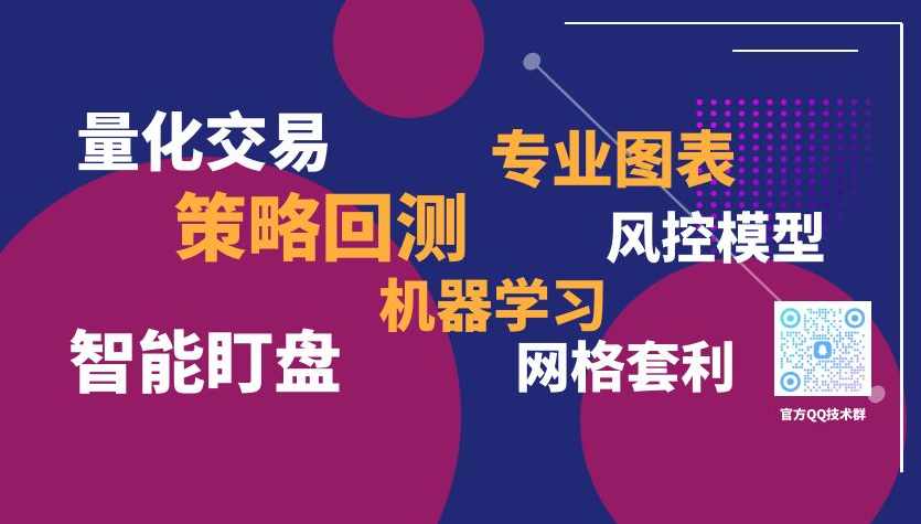 交易艺术汇-期权重盾班 2025