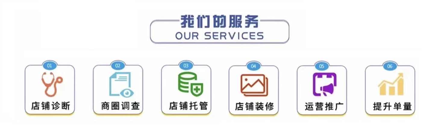 新手商家专属，外卖运营全托管实操课，0经验也能做爆店