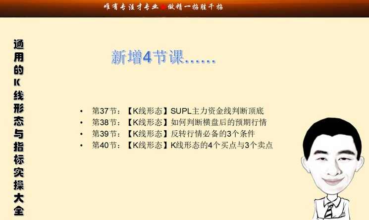 爱财社韩忠彦《投教精选之K线密码》