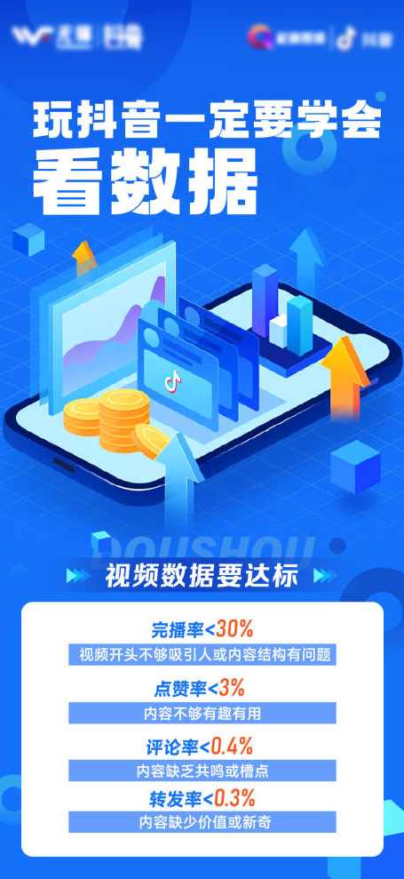 抖音某博主数据对比动画制作教学，实操完整案例+模板，快速起号涨粉