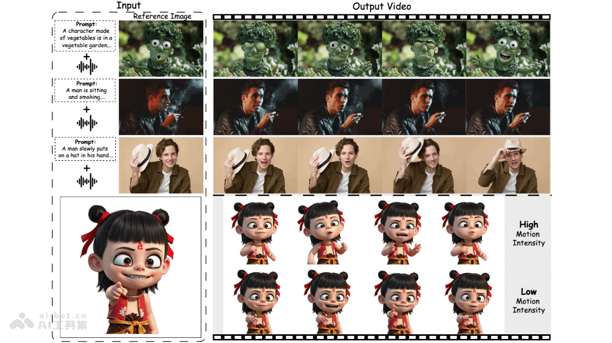 AI小红书智能体训练营2期，教你用AI制作智能体及创作小红书虚拟产品，打造个人月入3W+副业