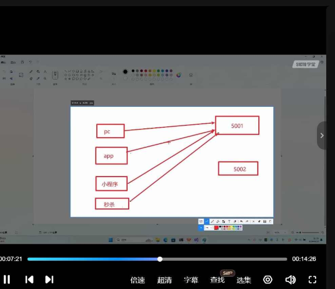 Net Core微服务实战教程：从零开始完整版