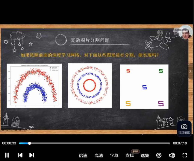 深度学习算法（价值599元）