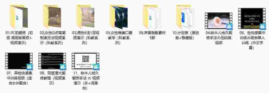 铁牛会员内训两性技巧课程,课程,学习,合作,运动,高潮,两性,第2张