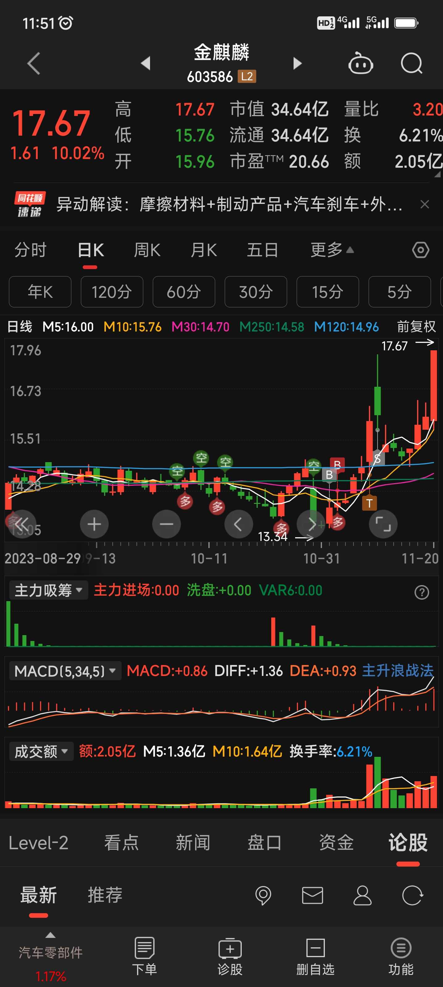 荆钰开主力语言量化模型《涨停魔术师》擒龙特训小班课+资料指标