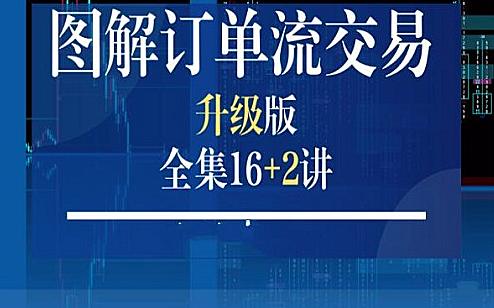 德湃订单流交易课程 德湃第三期订单流课程,课程,第1张 德湃订单流交易课程 德湃第三期订单流课程,课程,第1张
