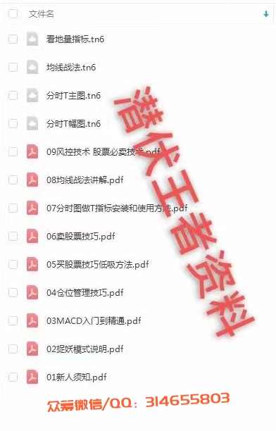 【潜伏王者】天哥圈子文档+指标,课程,管理,第1张 【潜伏王者】天哥圈子文档+指标,课程,管理,第1张