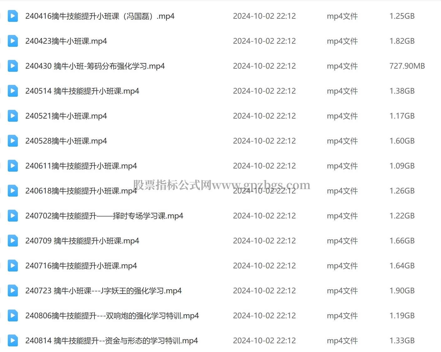 冯国磊涨停擒龙擒牛密码线上全套指标,课程,管理,成长,第1张