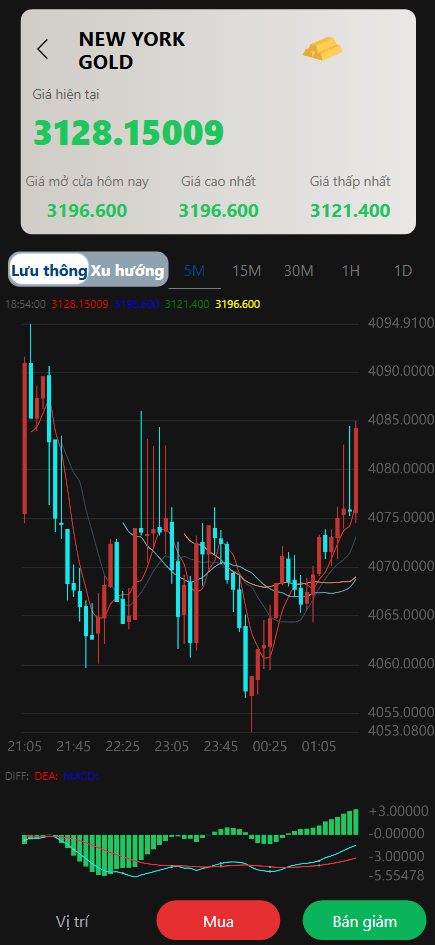 二开版国泰君安证券多语言微盘微交易所源码/前端html+后端PHP,第2张 二开版国泰君安证券多语言微盘微交易所源码/前端html+后端PHP,第2张