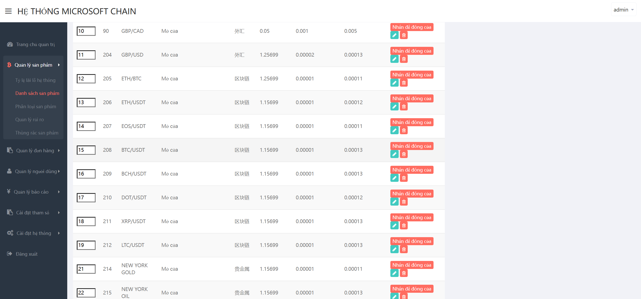 二开版国泰君安证券多语言微盘微交易所源码/前端html+后端PHP,第11张 二开版国泰君安证券多语言微盘微交易所源码/前端html+后端PHP,第11张
