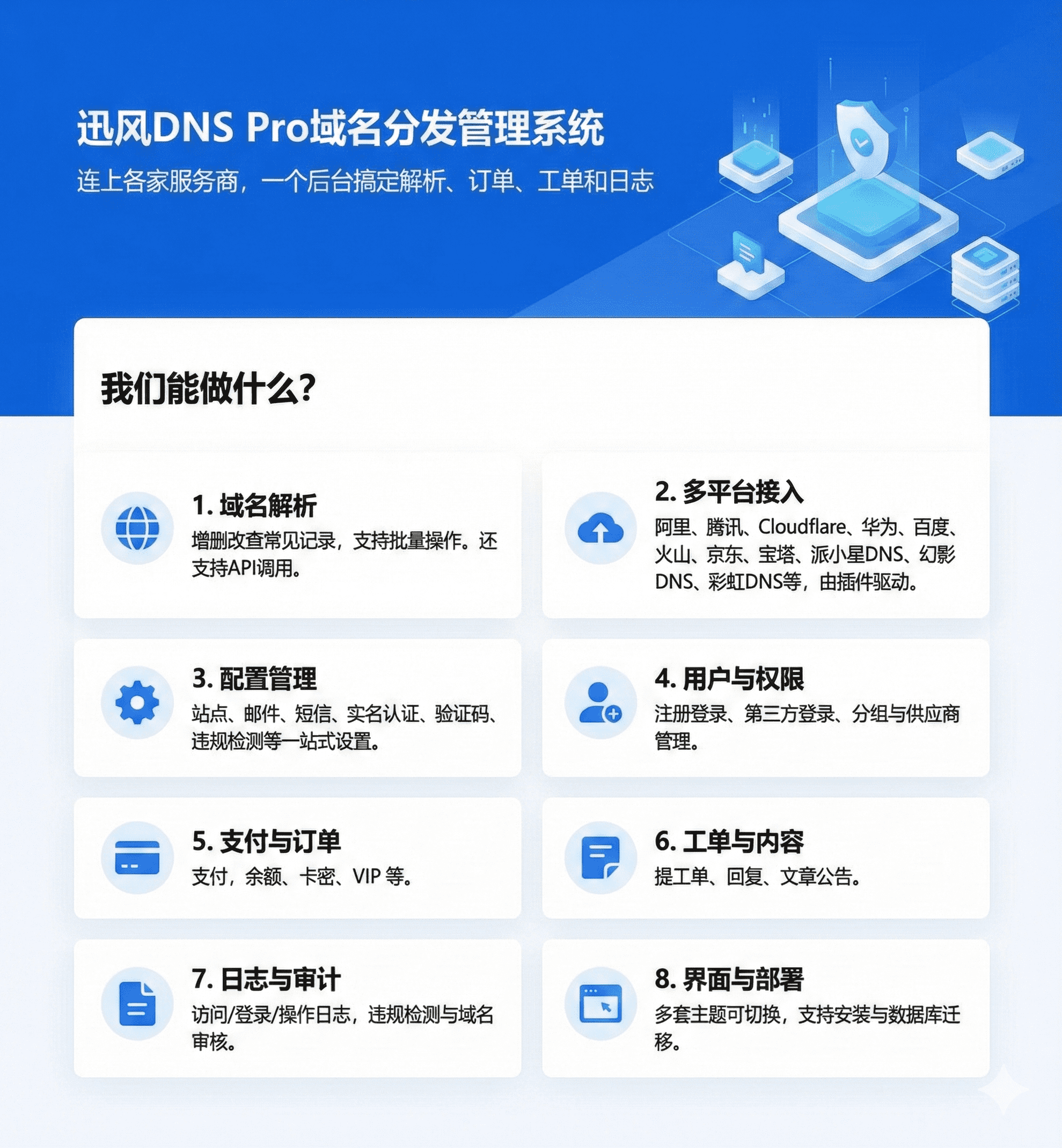 迅风DNS Pro二级域名分发V2.3.3系统源码,管理,支持,支付,第1张 迅风DNS Pro二级域名分发V2.3.3系统源码,管理,支持,支付,第1张