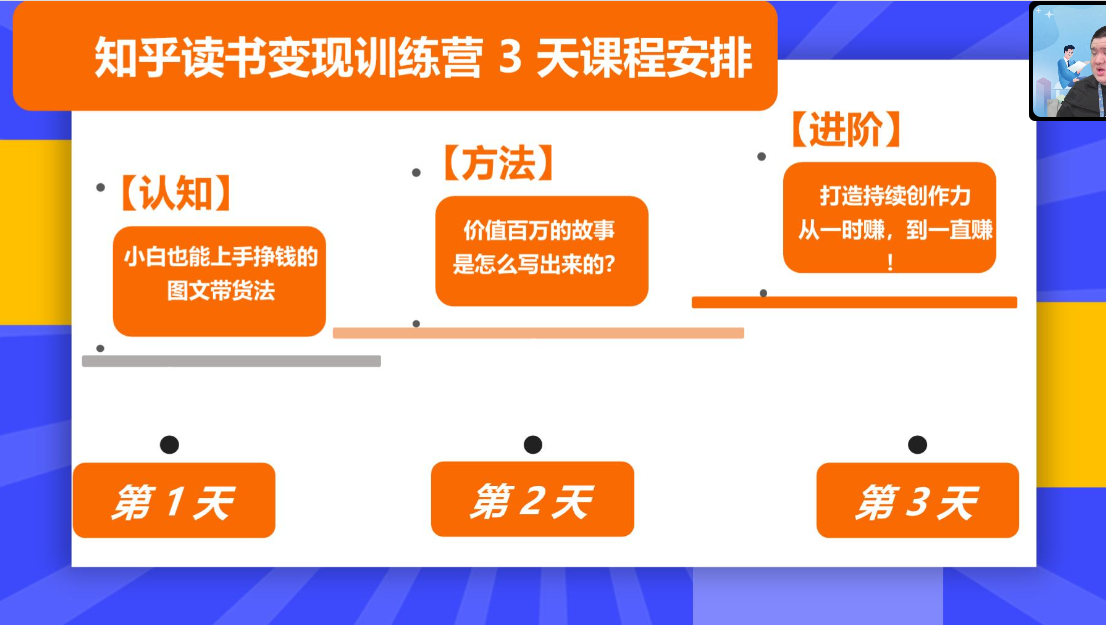 知乎图文带货掘金课,课程,合作,第1张