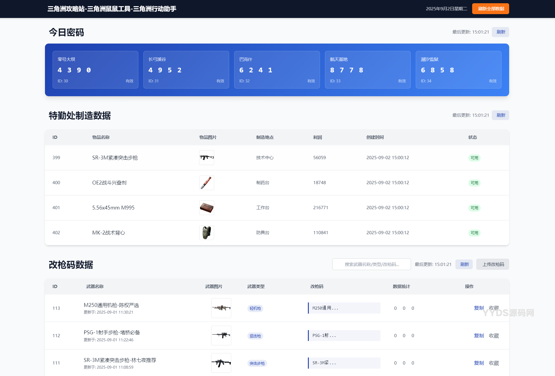 三角洲每日密码特勤处制造改枪码分享,第1张