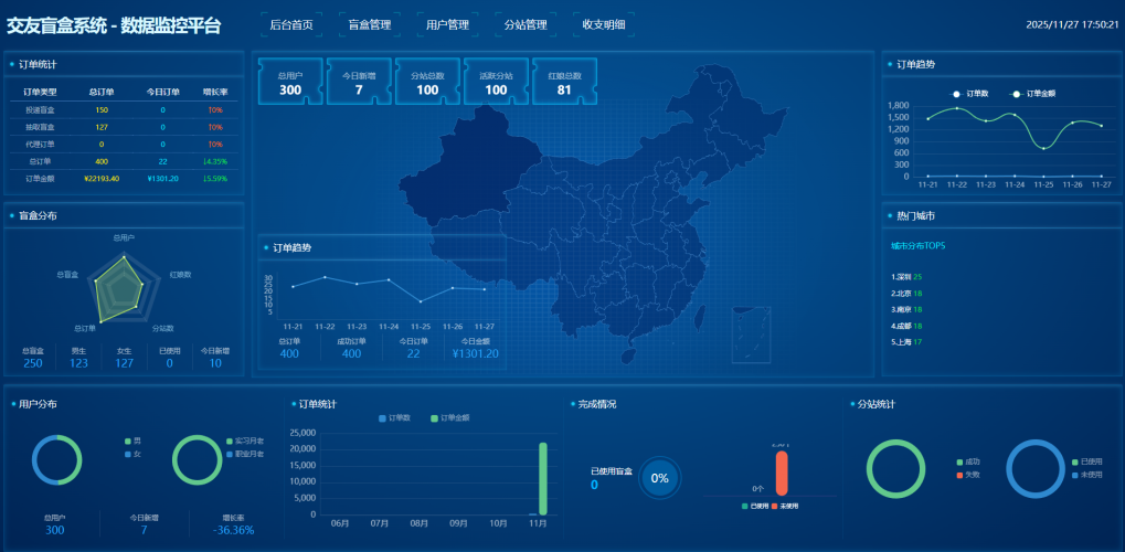 首发交友盲盒V3系统,支持,支付,交友,第1张 首发交友盲盒V3系统,支持,支付,交友,第1张