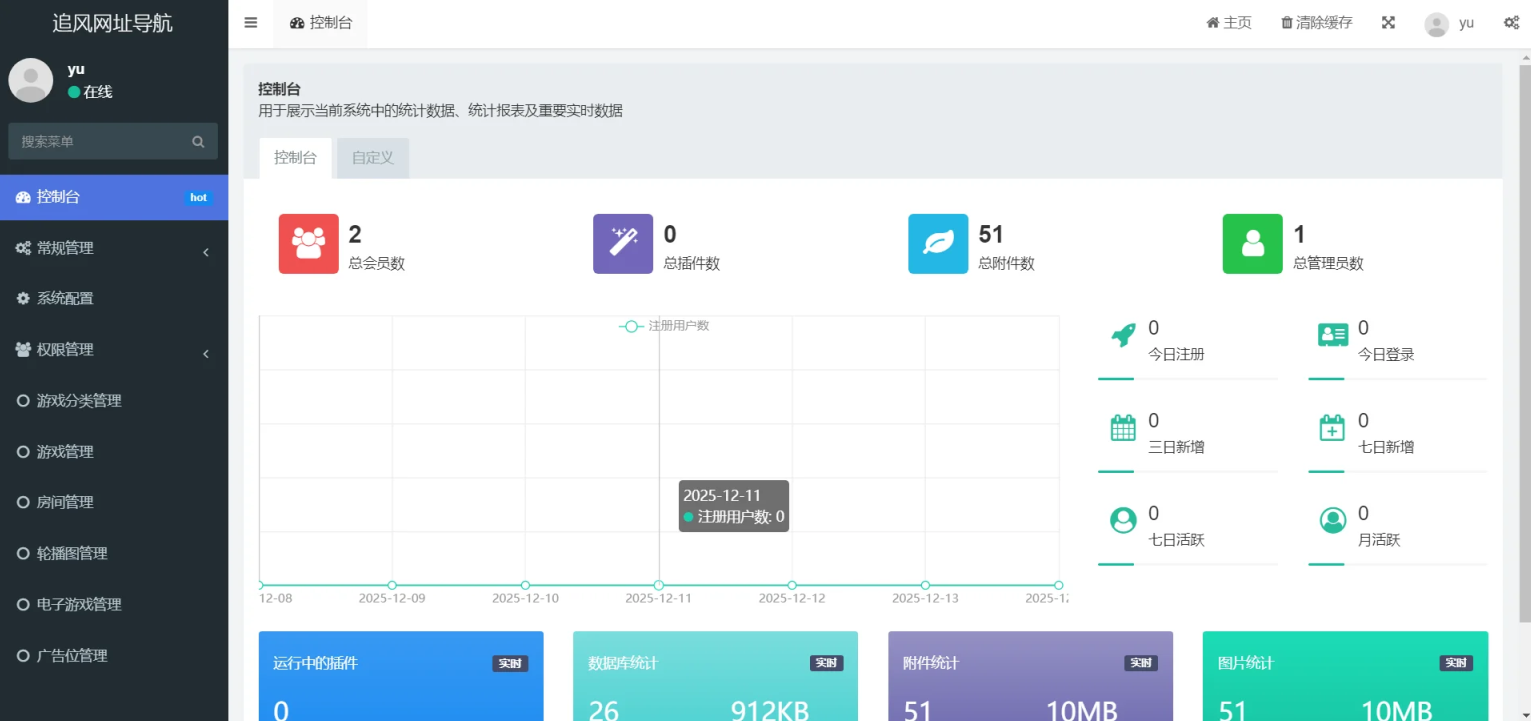 网址导航网网站源码,游戏在线试玩导航系统,管理,团队,责任,网站源码,网址导航,第4张 网址导航网网站源码,游戏在线试玩导航系统,管理,团队,责任,网站源码,网址导航,第4张