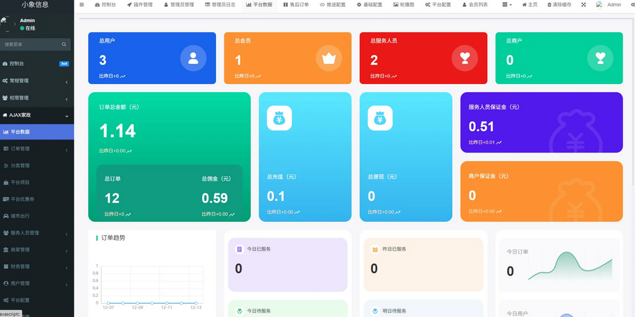 同城预约上门服务系统AJAX 家政 v1.1.1 高级版源码 FastAdmin,微信,支持,小程序,第3张 同城预约上门服务系统AJAX 家政 v1.1.1 高级版源码 FastAdmin,微信,支持,小程序,第3张
