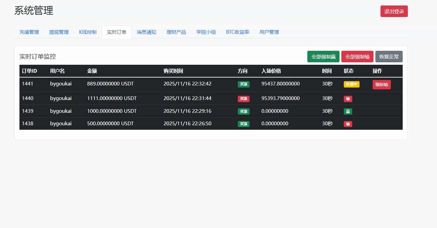 虚拟货币微交易投资理财源码/完美K线控制+代理/前端html+后端PHP,管理,第3张 虚拟货币微交易投资理财源码/完美K线控制+代理/前端html+后端PHP,管理,第3张