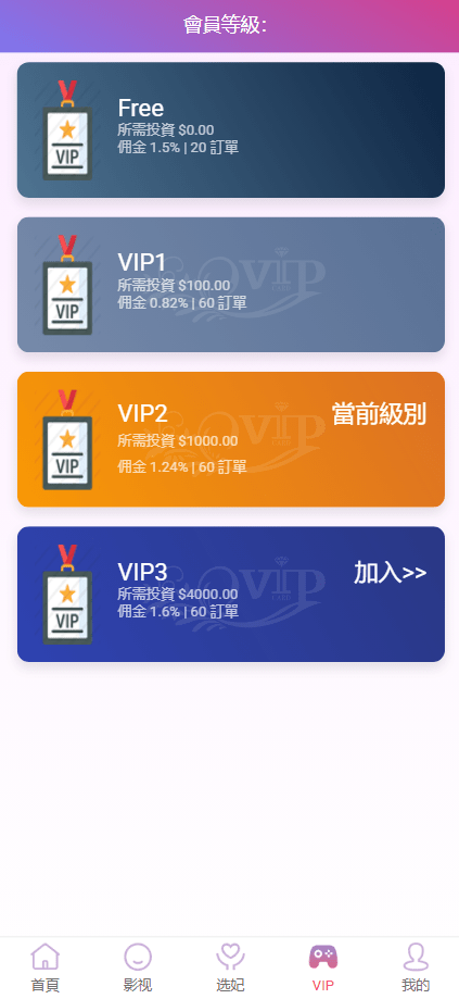 多语言空降选妃任务刷单源码/叠加组打针刷单源码/前端html+后端PHP,脚本,第4张