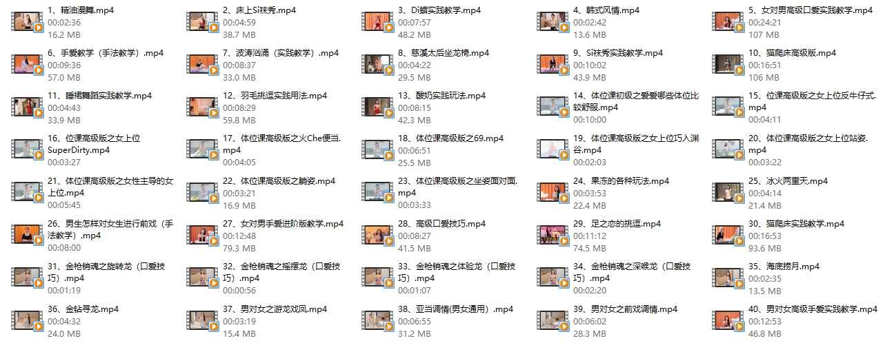 张院长《技巧软攻》爱爱技巧大全,性爱,第2张