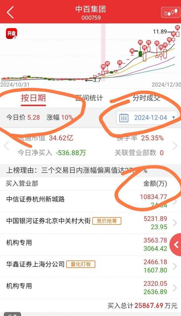 【三易楚云风】三易交易系统r热点龙头模式,课程,第1张